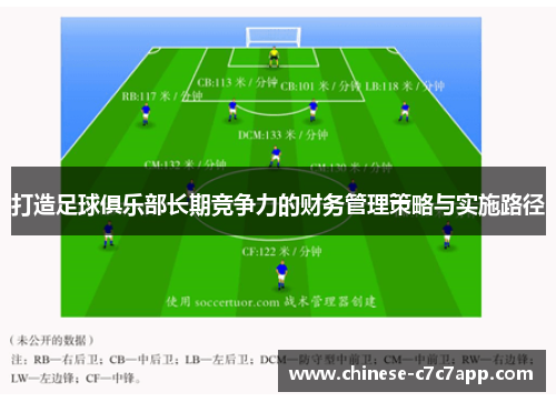 打造足球俱乐部长期竞争力的财务管理策略与实施路径
