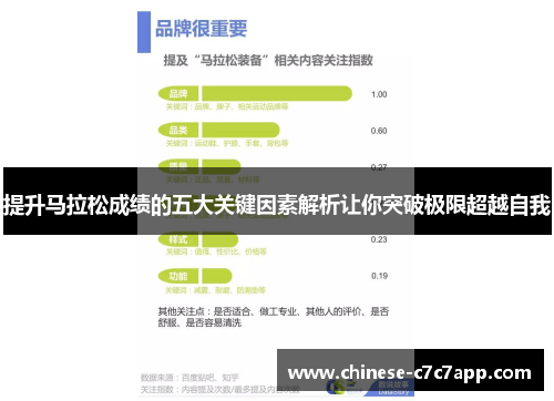 提升马拉松成绩的五大关键因素解析让你突破极限超越自我 提升马拉松成绩的五大关键因素解析让你突破极限超越自我