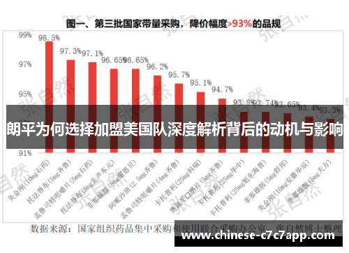 朗平为何选择加盟美国队深度解析背后的动机与影响