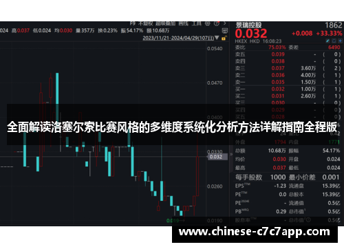 全面解读洛塞尔索比赛风格的多维度系统化分析方法详解指南全程版 全面解读洛塞尔索比赛风格的多维度系统化分析方法详解指南全程版