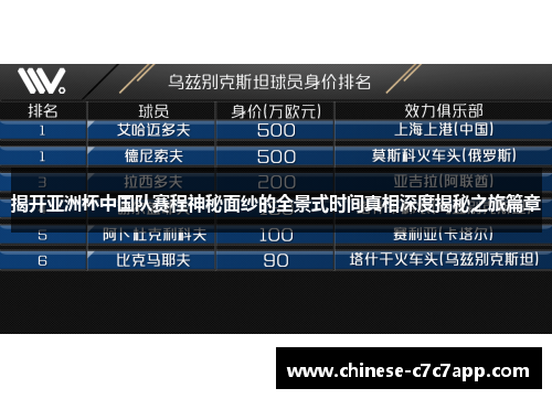 揭开亚洲杯中国队赛程神秘面纱的全景式时间真相深度揭秘之旅篇章 揭开亚洲杯中国队赛程神秘面纱的全景式时间真相深度揭秘之旅篇章