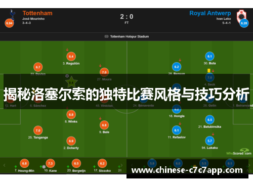 揭秘洛塞尔索的独特比赛风格与技巧分析 揭秘洛塞尔索的独特比赛风格与技巧分析