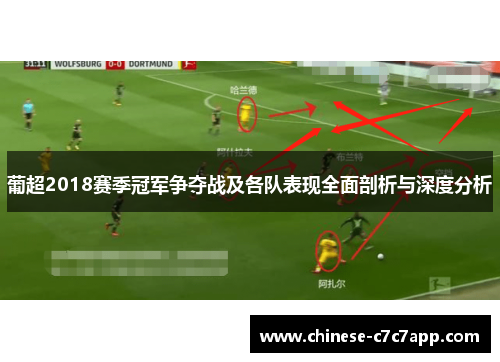 葡超2018赛季冠军争夺战及各队表现全面剖析与深度分析 葡超2018赛季冠军争夺战及各队表现全面剖析与深度分析