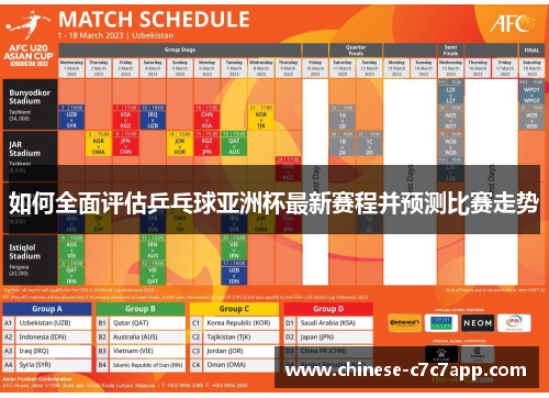 如何全面评估乒乓球亚洲杯最新赛程并预测比赛走势 如何全面评估乒乓球亚洲杯最新赛程并预测比赛走势