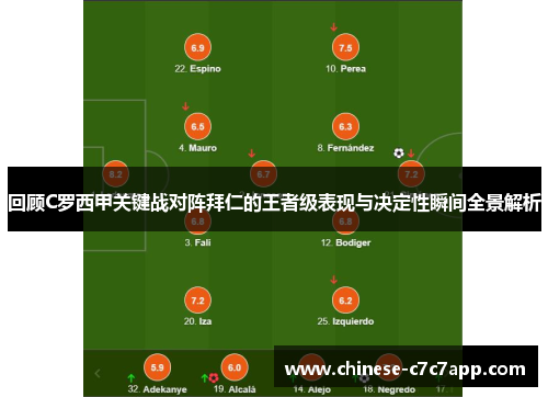 回顾C罗西甲关键战对阵拜仁的王者级表现与决定性瞬间全景解析 回顾C罗西甲关键战对阵拜仁的王者级表现与决定性瞬间全景解析