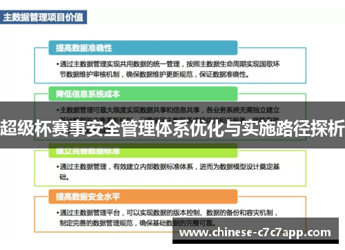 超级杯赛事安全管理体系优化与实施路径探析